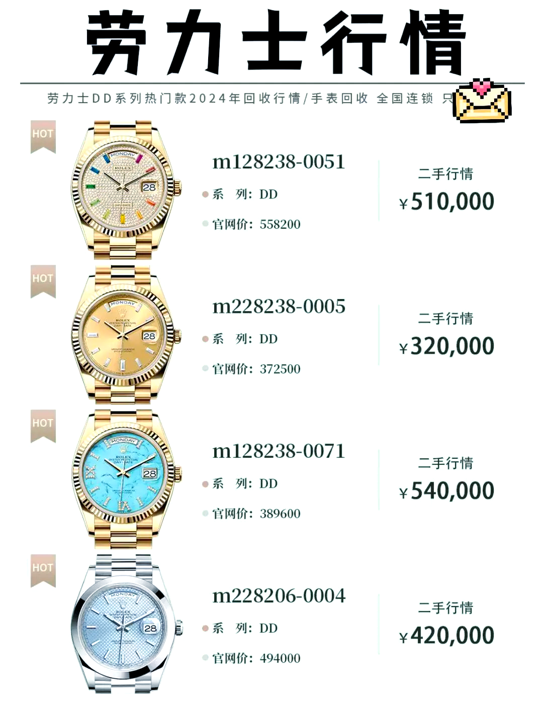手表回收旧名表回收