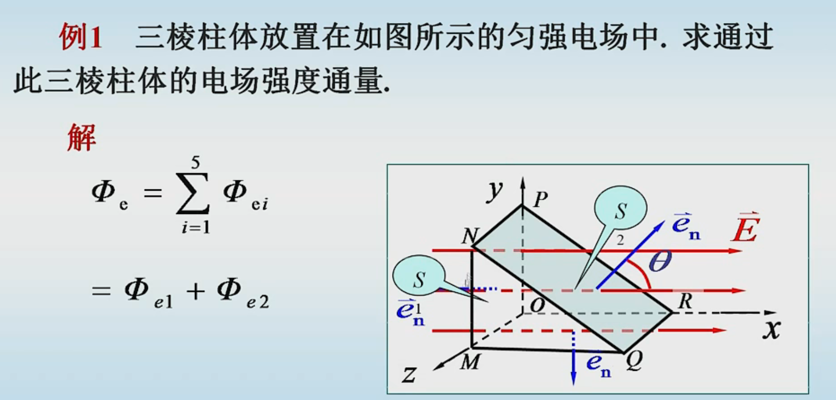 高斯定理求电场强度的条件